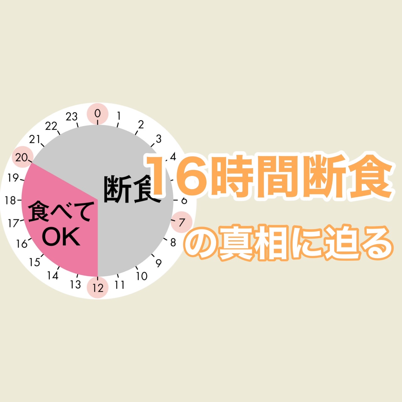 16時間断食の真相